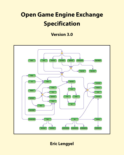 OpenGEX Lengyel